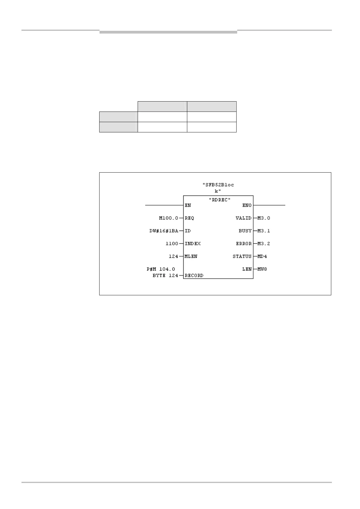 Page #130 background image