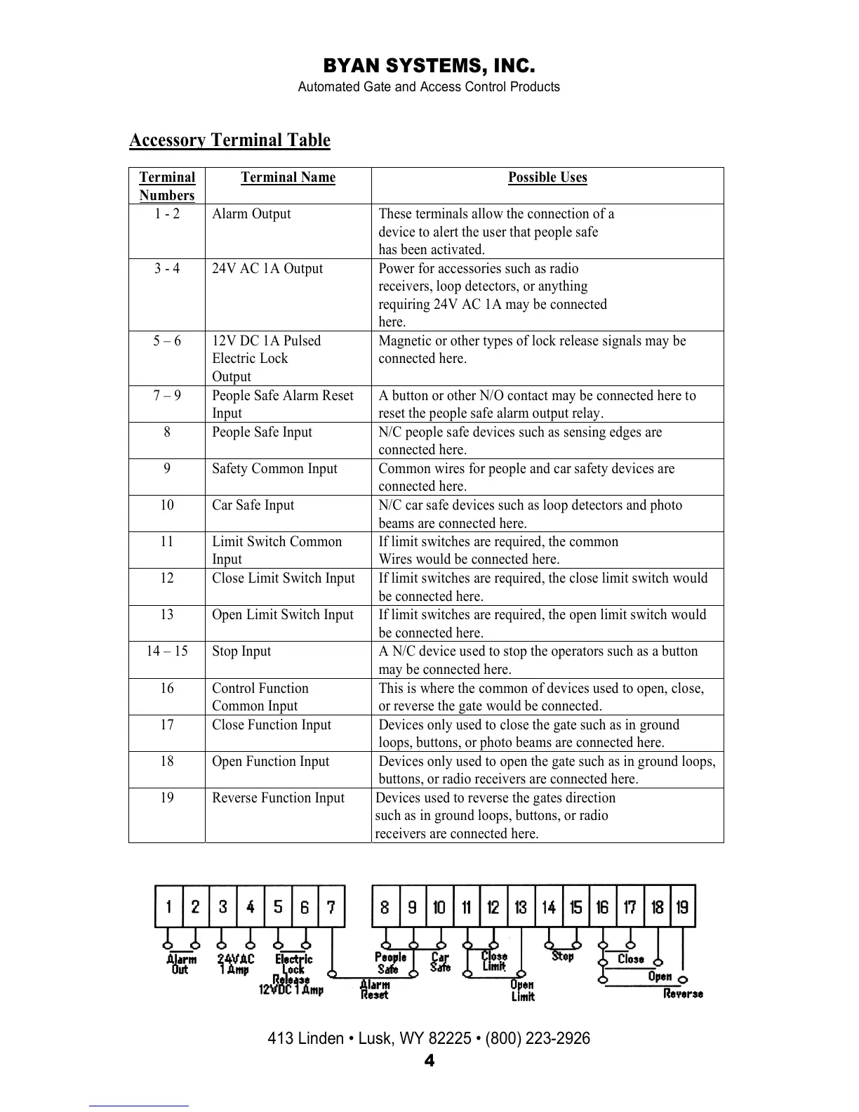 Page #5 background image