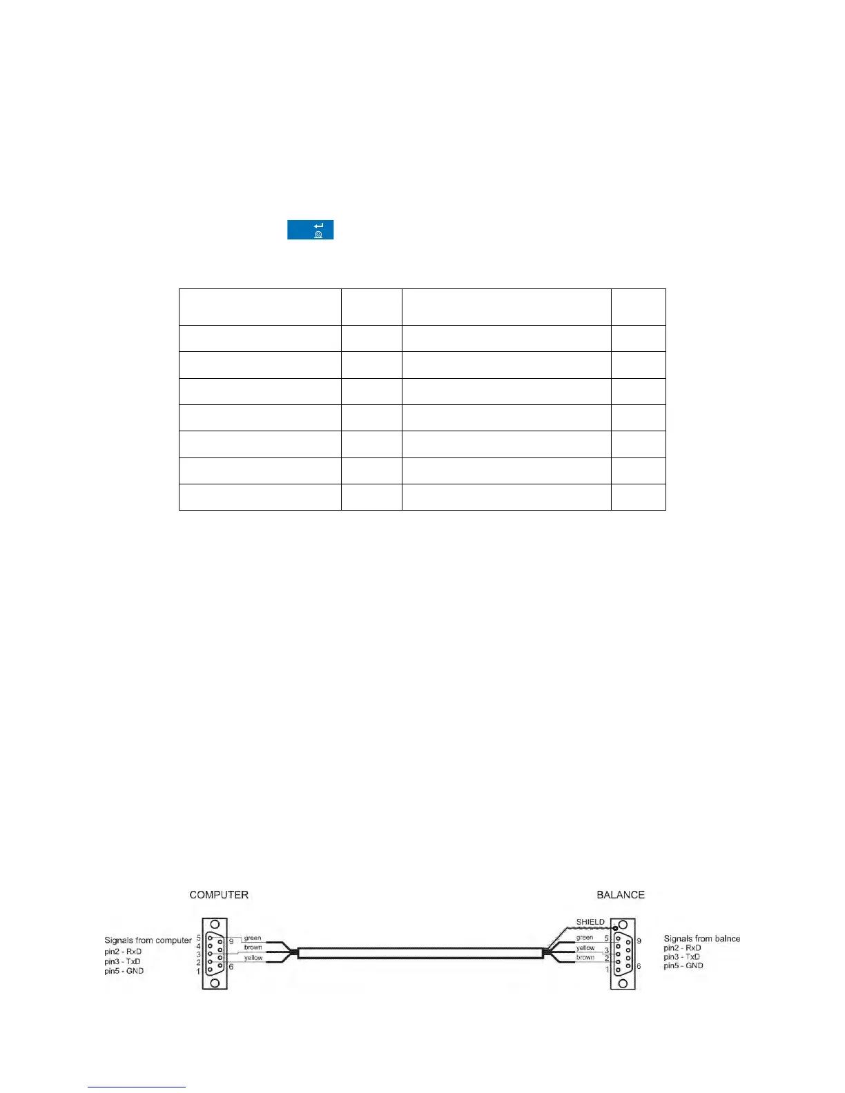 Page #151 background image