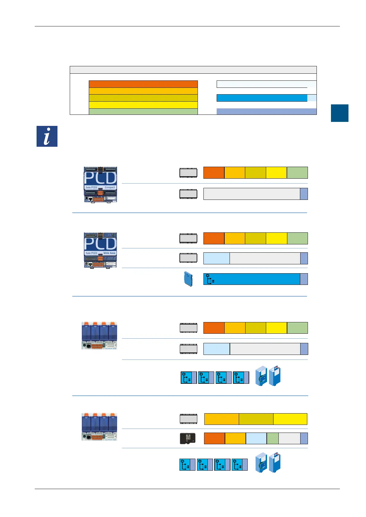 Page #76 background image
