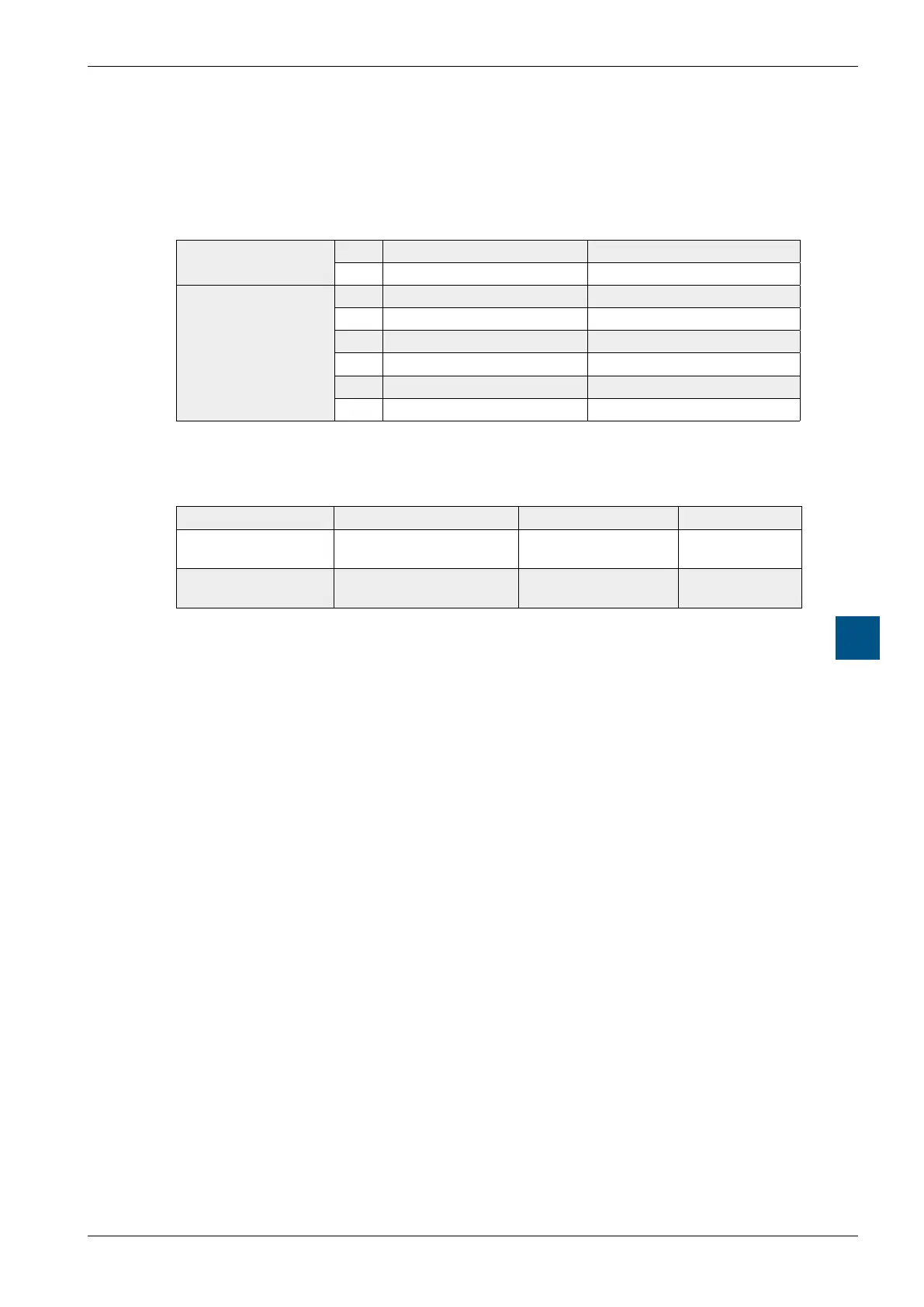 Page #127 background image