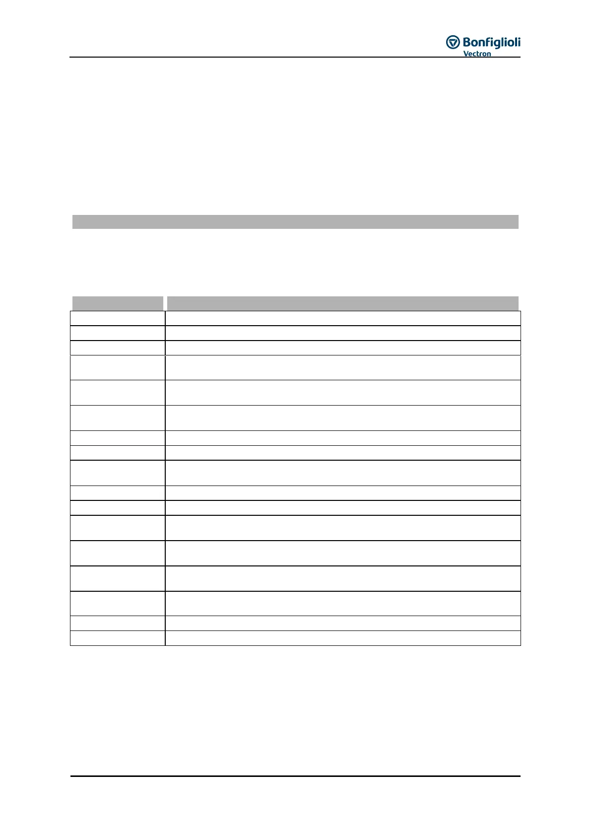 Page #265 background image