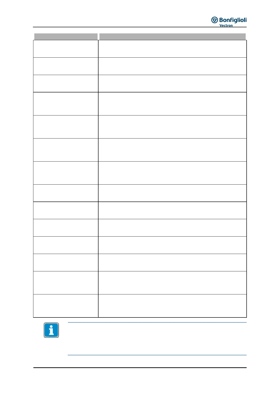 Page #127 background image
