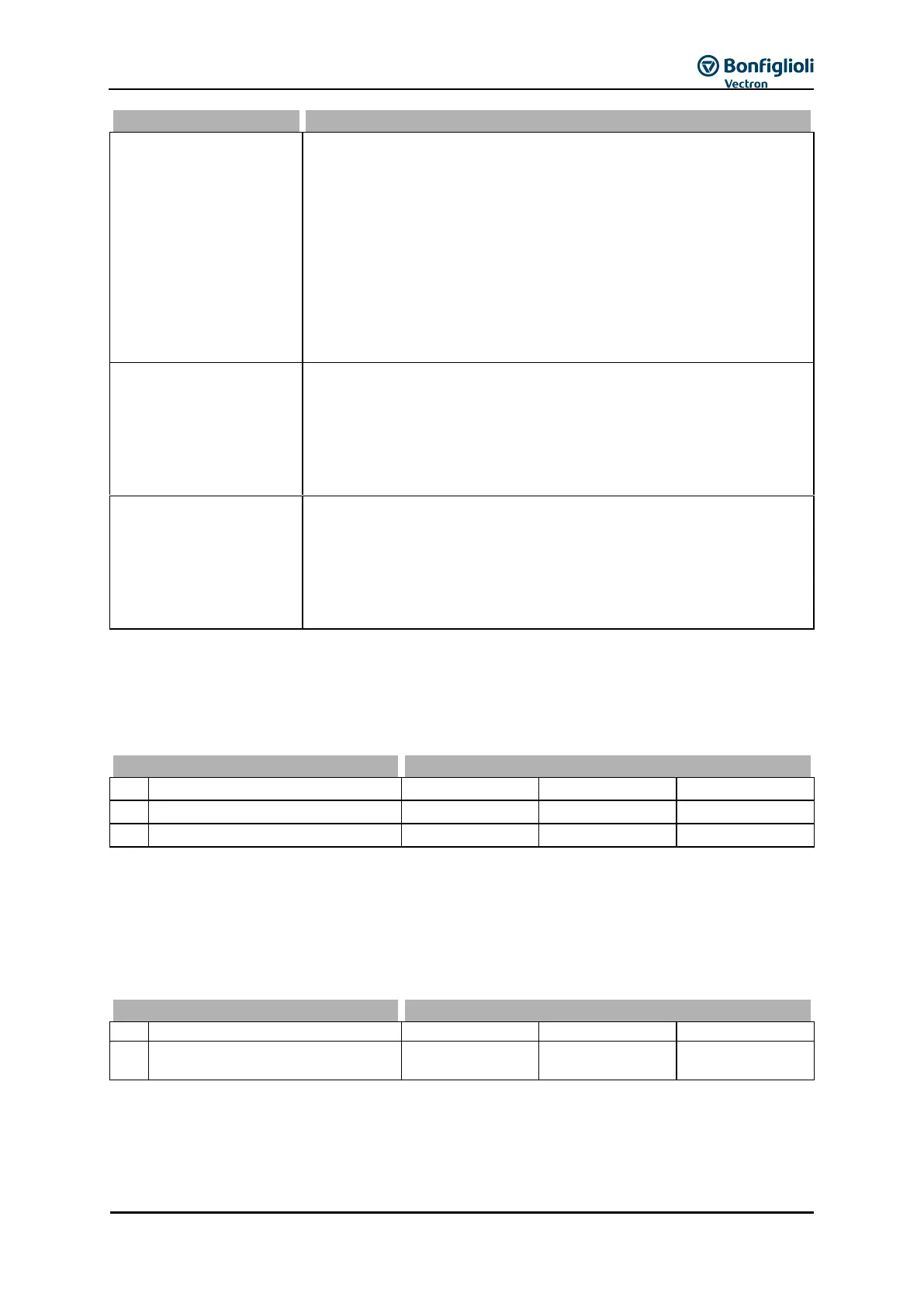 Page #133 background image