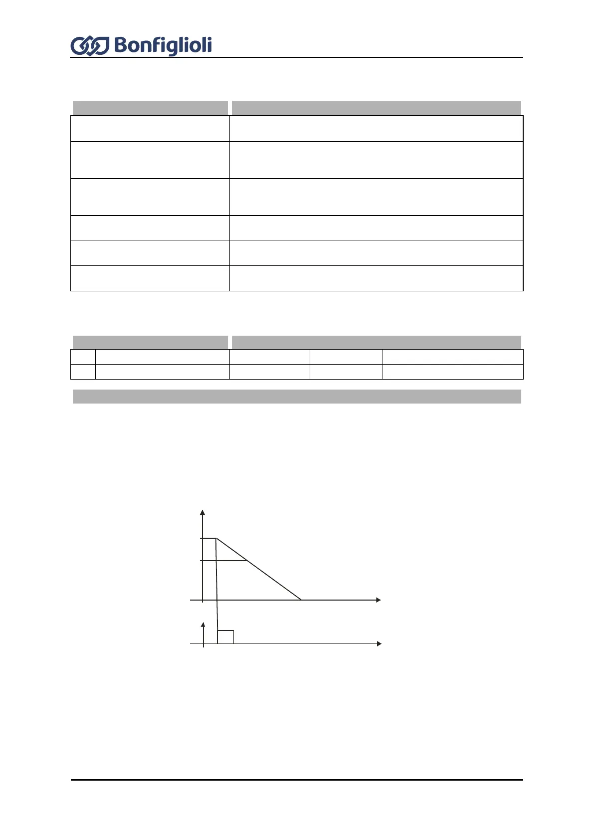 Page #144 background image