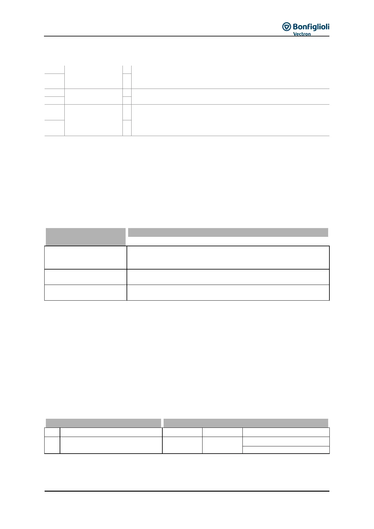 Page #149 background image