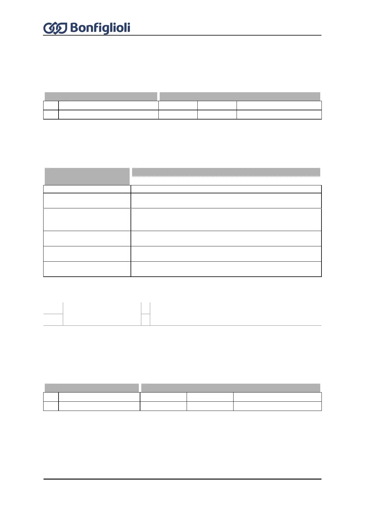 Page #150 background image