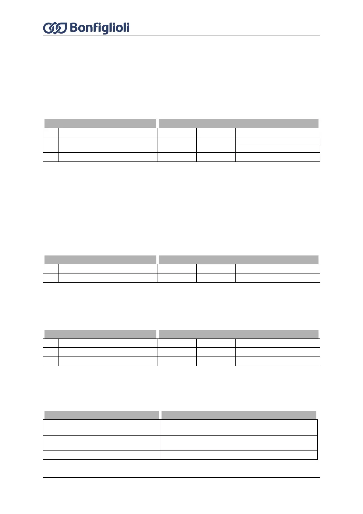 Page #152 background image