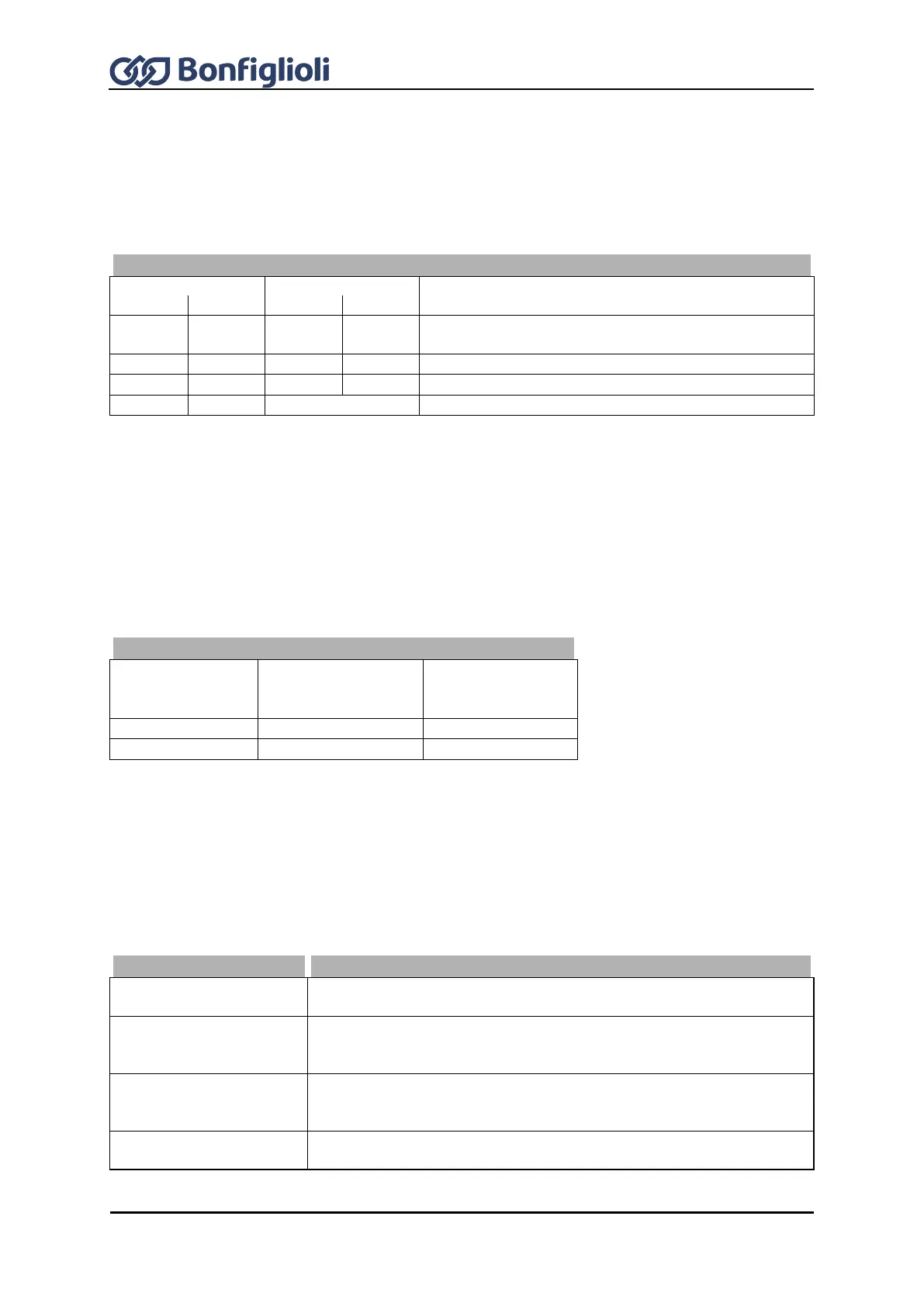 Page #164 background image