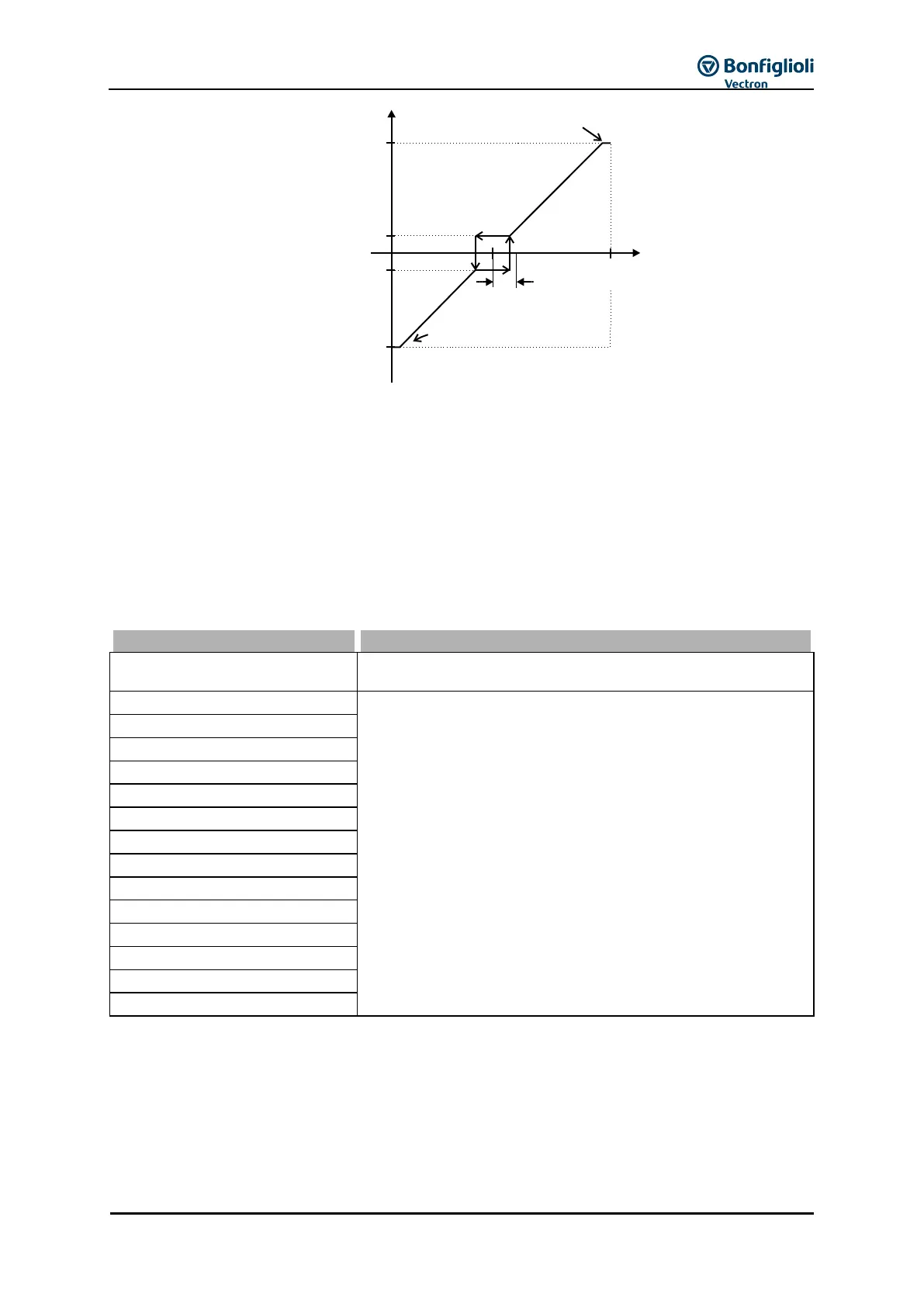 Page #171 background image