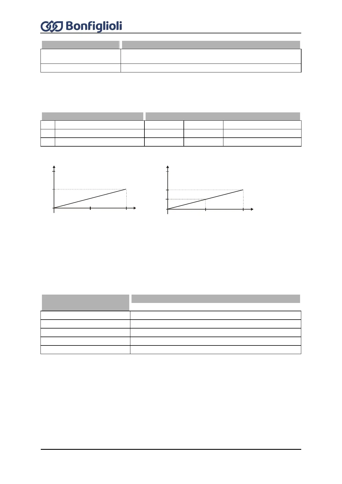 Page #174 background image