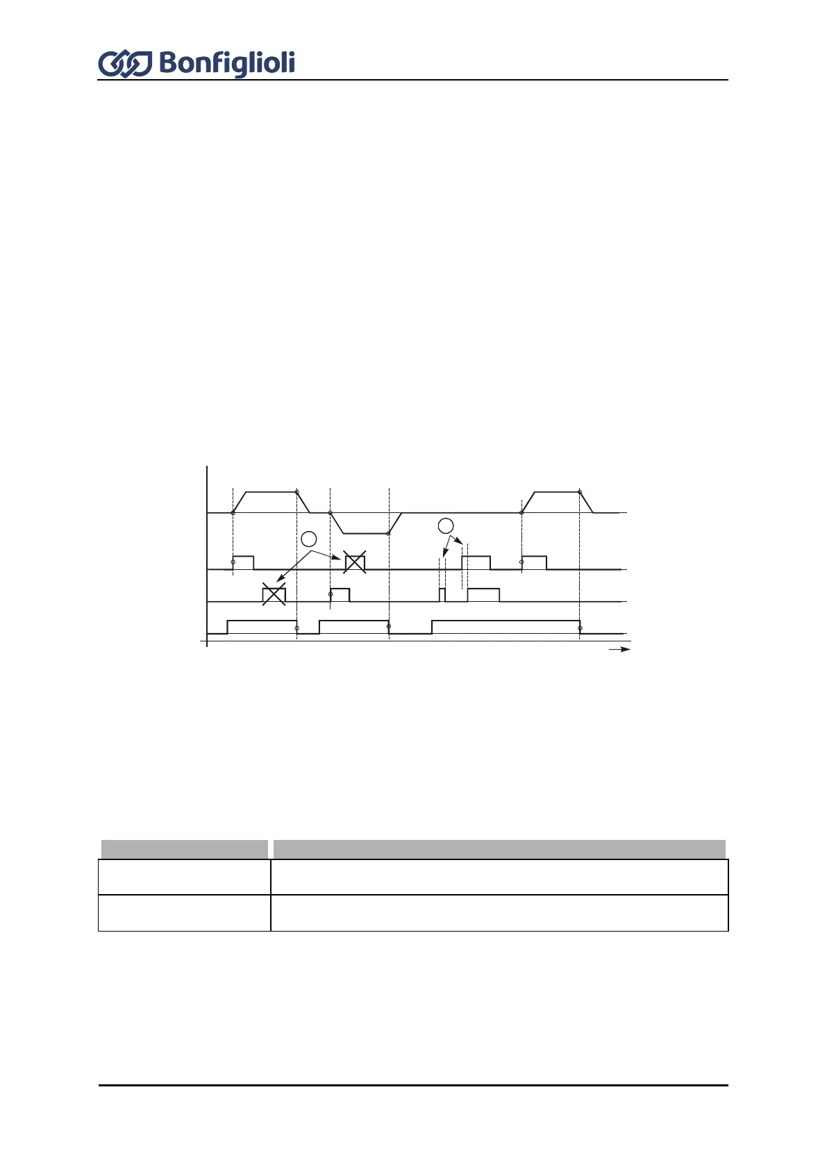 Page #192 background image