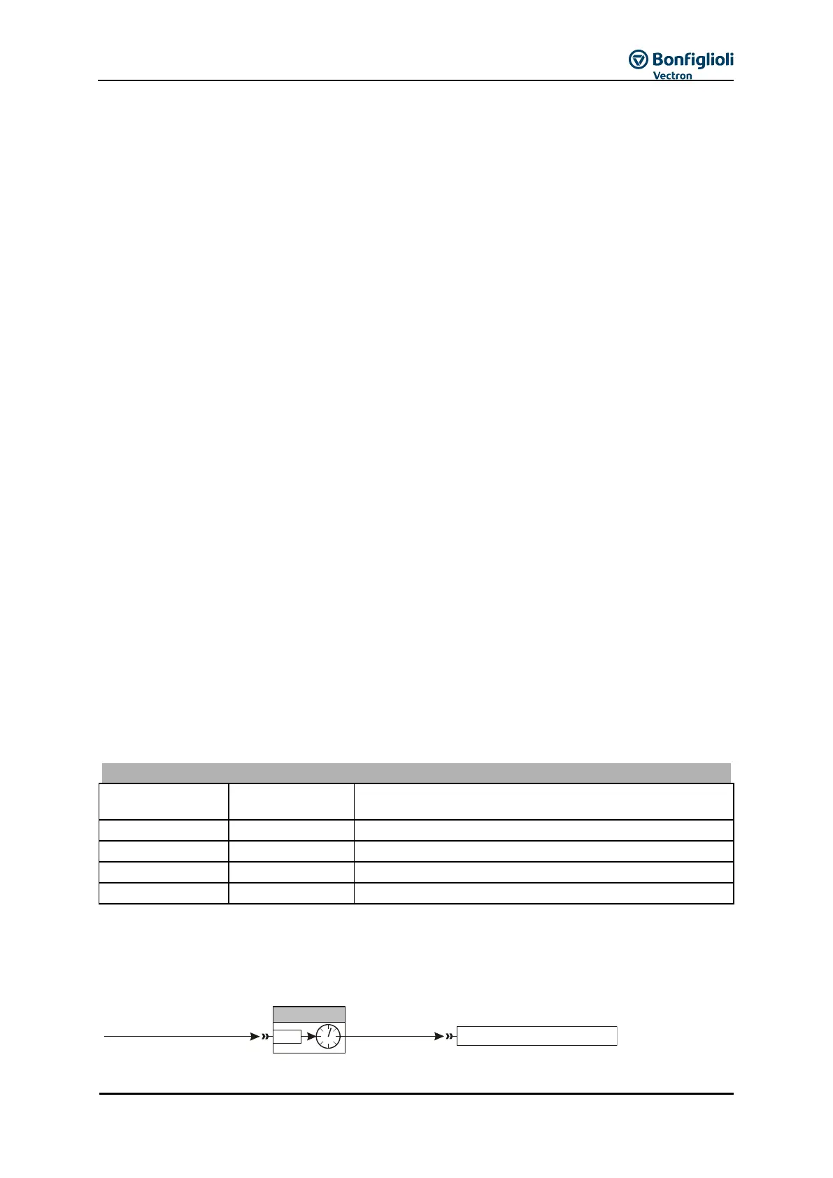 Page #193 background image