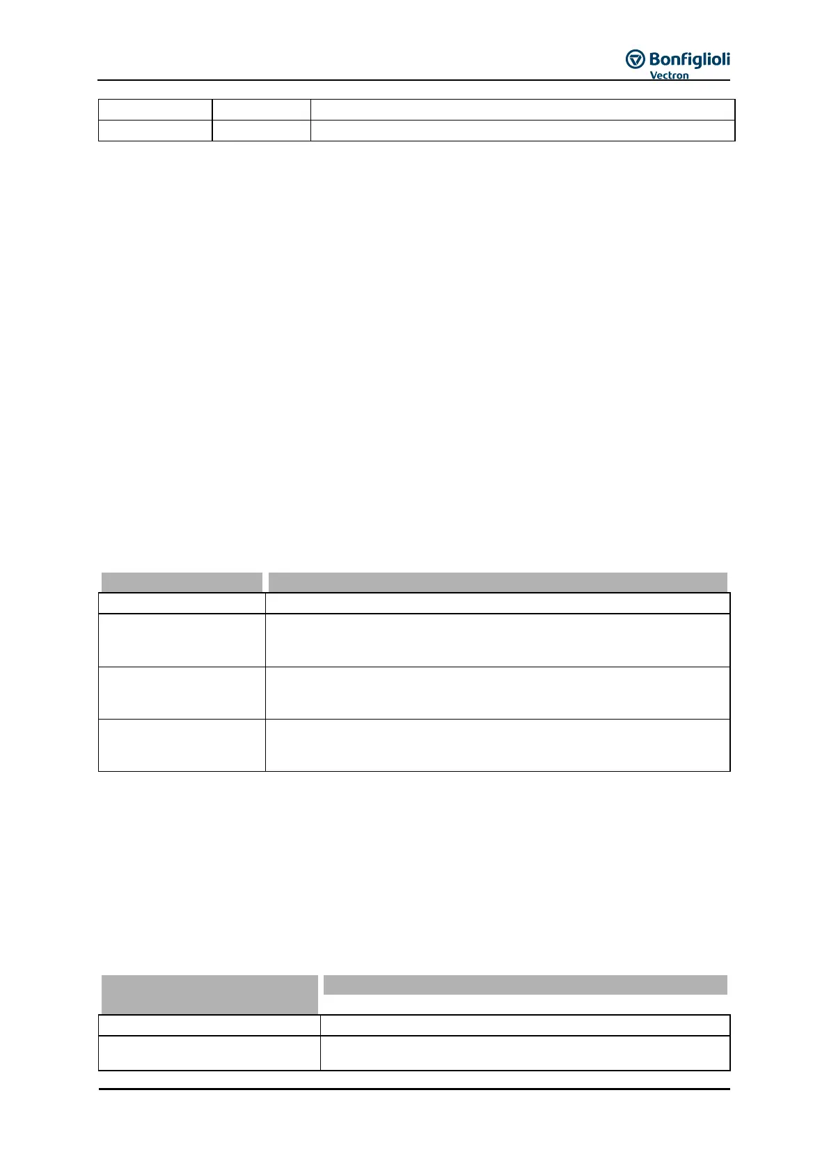 Page #195 background image