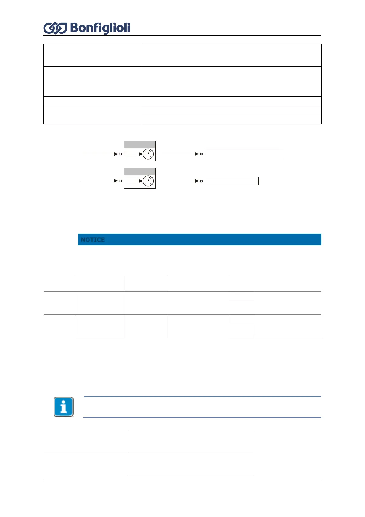 Page #196 background image