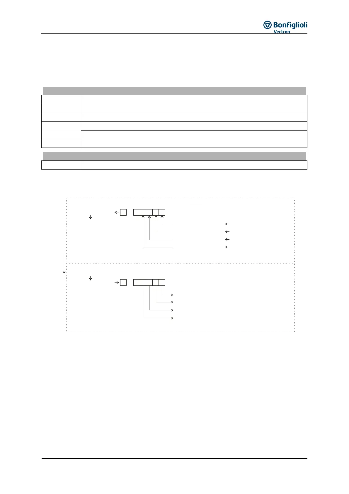 Page #201 background image