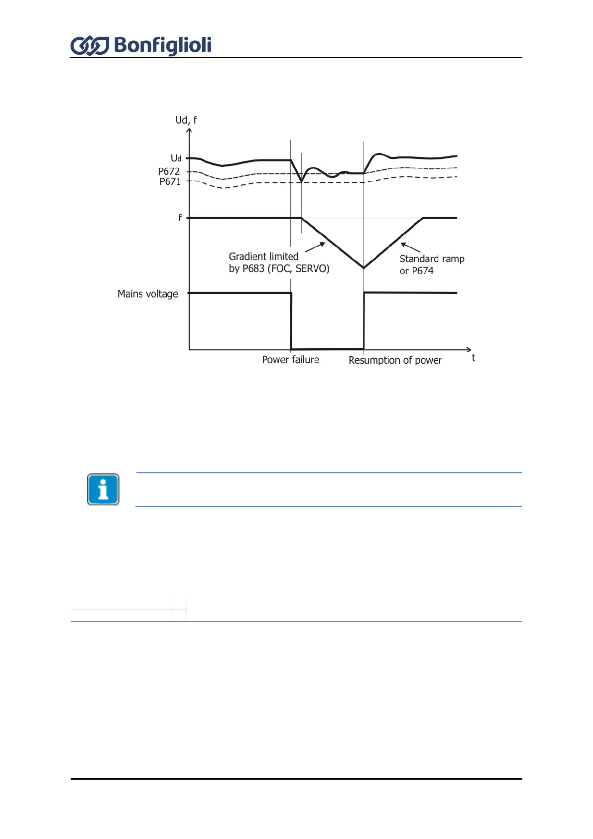 Page #208 background image