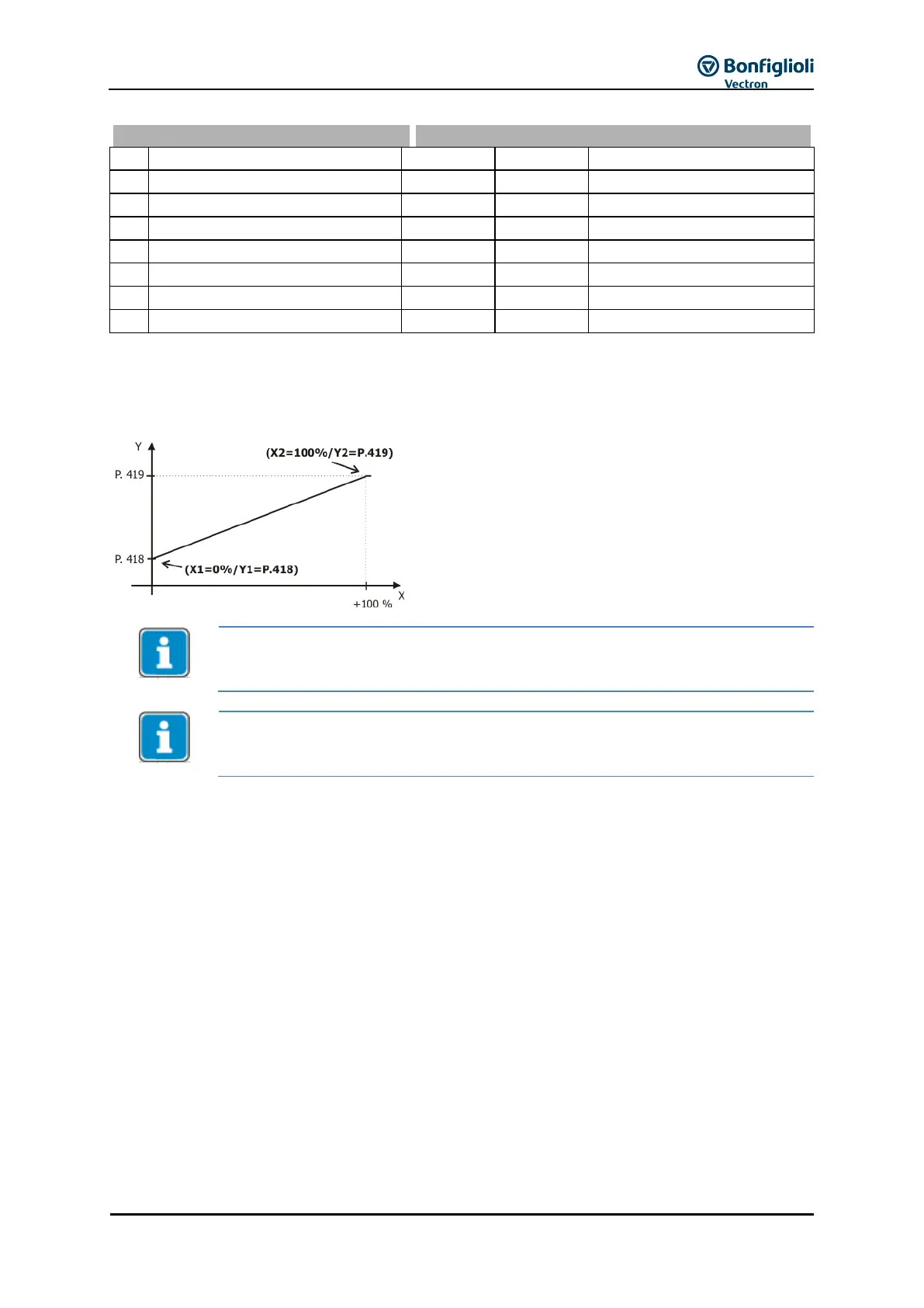 Page #215 background image