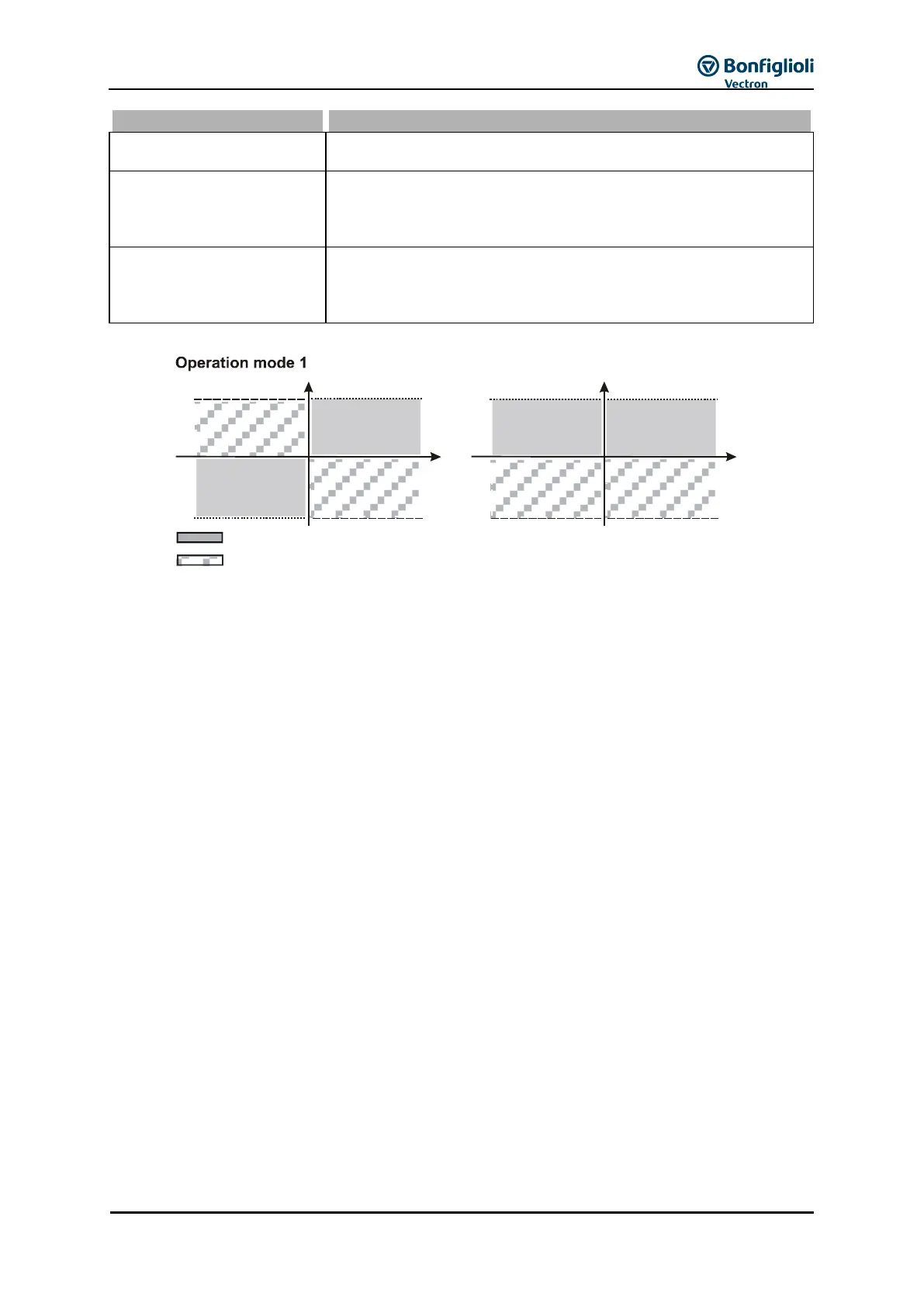 Page #227 background image