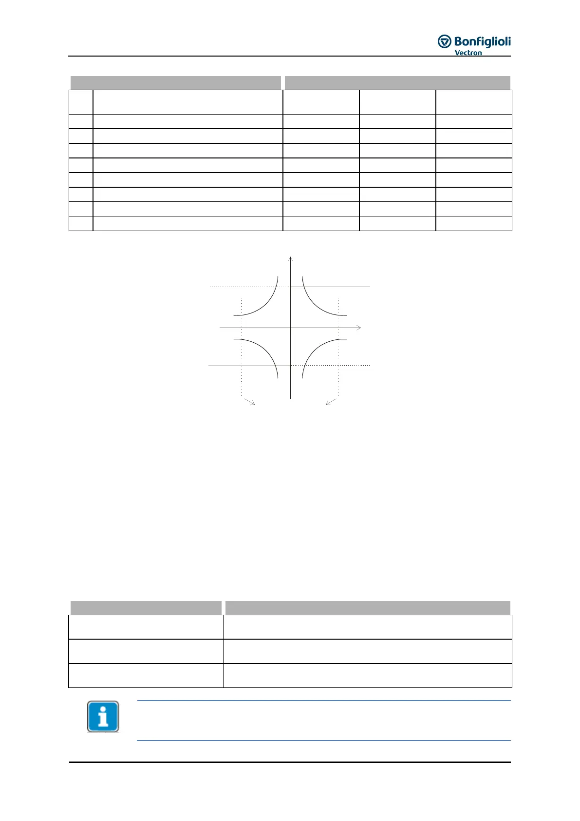 Page #229 background image