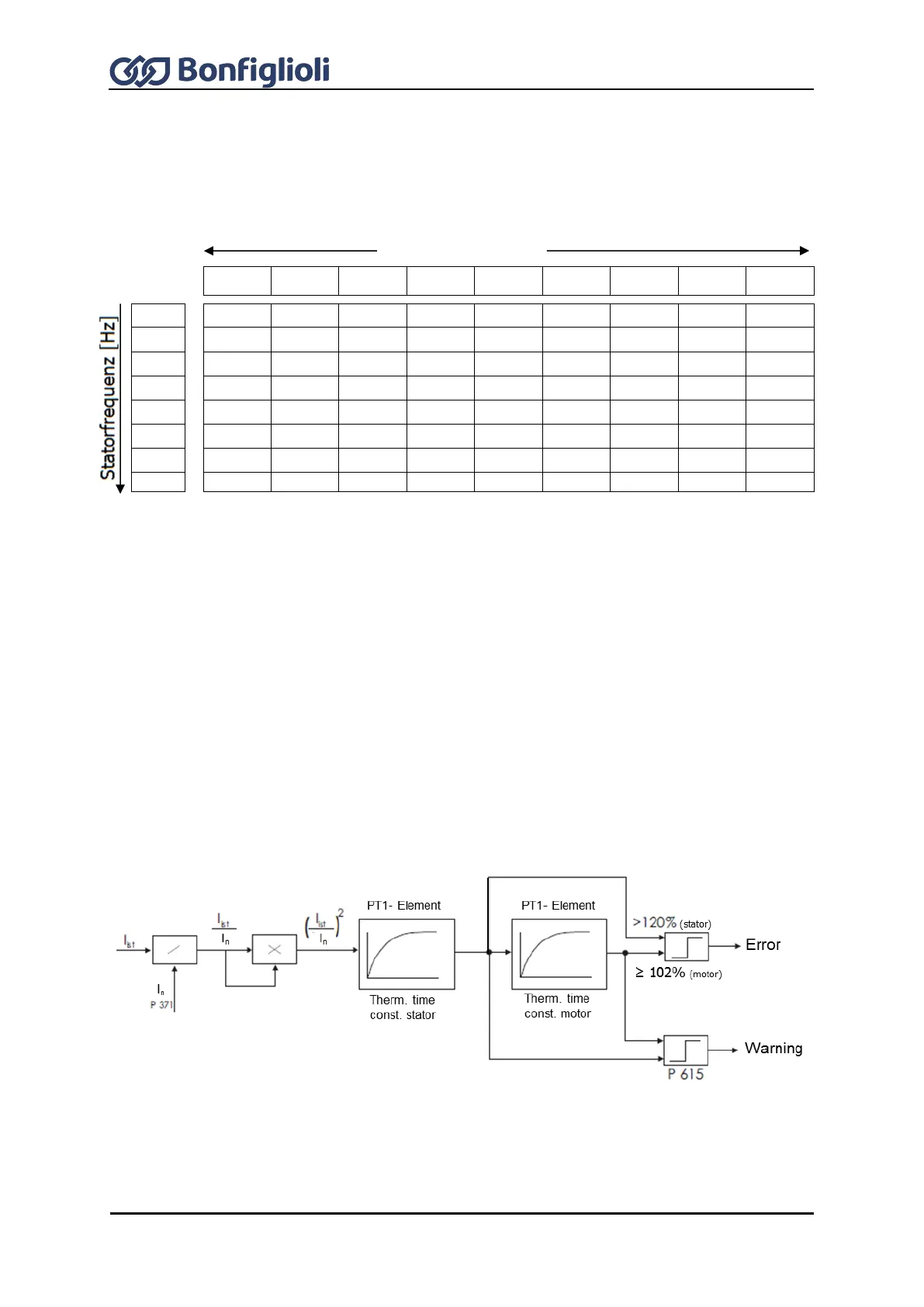 Page #242 background image