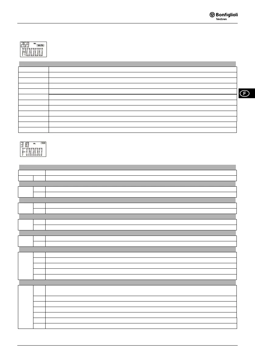 Page #95 background image