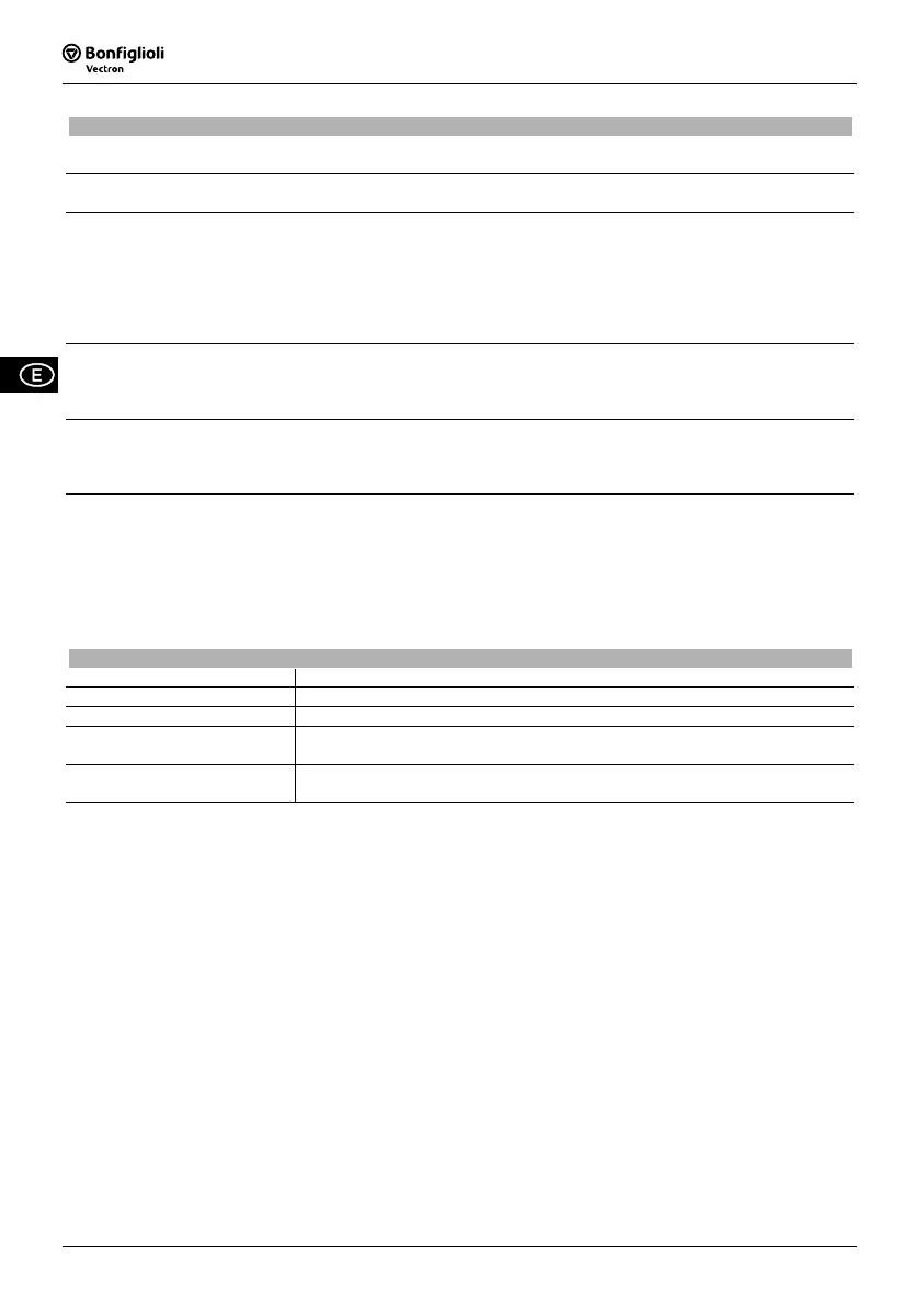 Page #110 background image