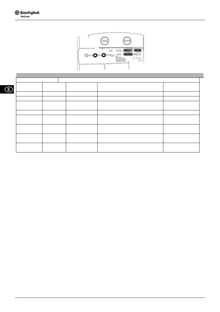 Page #118 background image