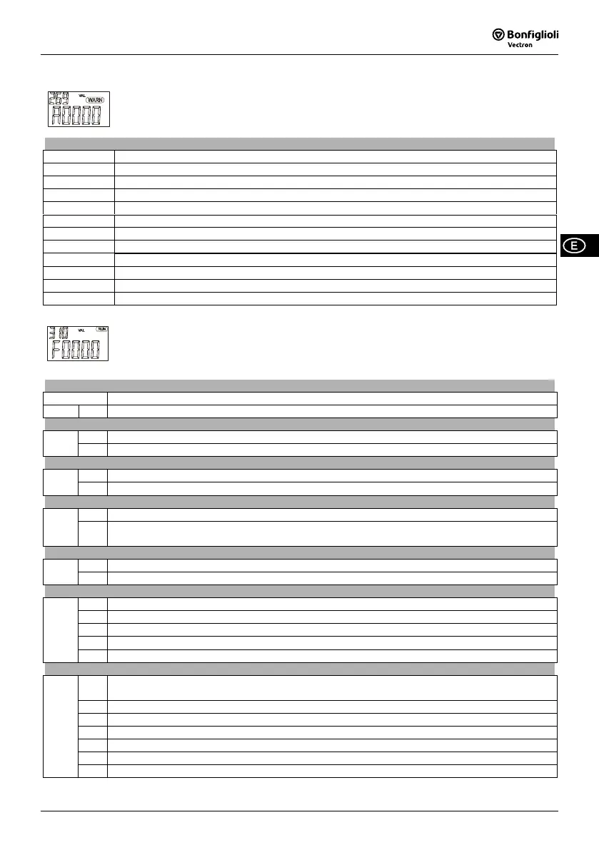 Page #119 background image