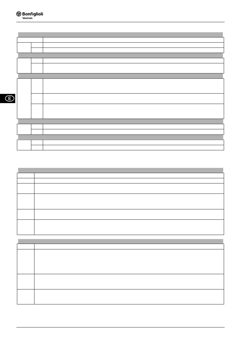 Page #120 background image