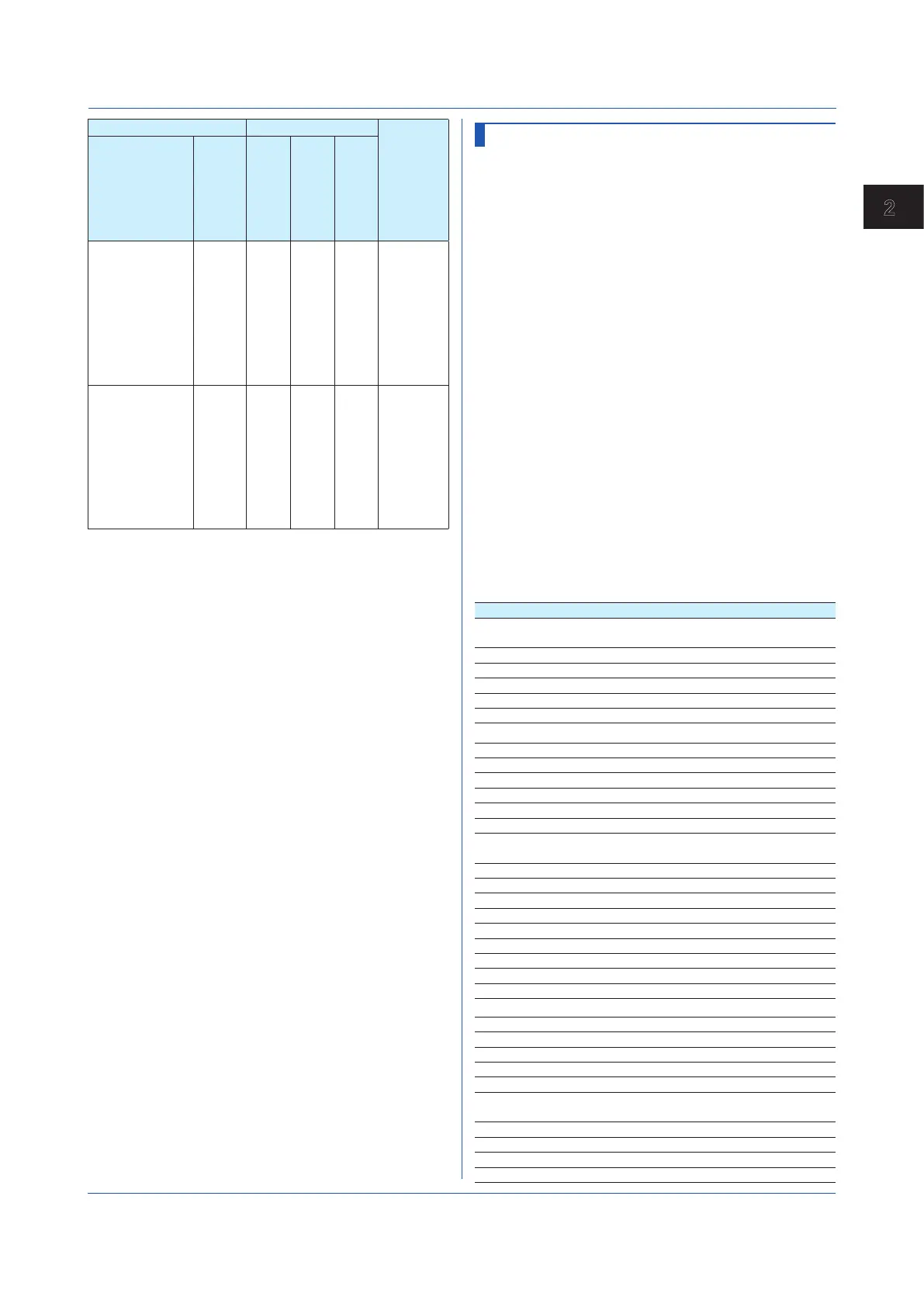 Page #95 background image