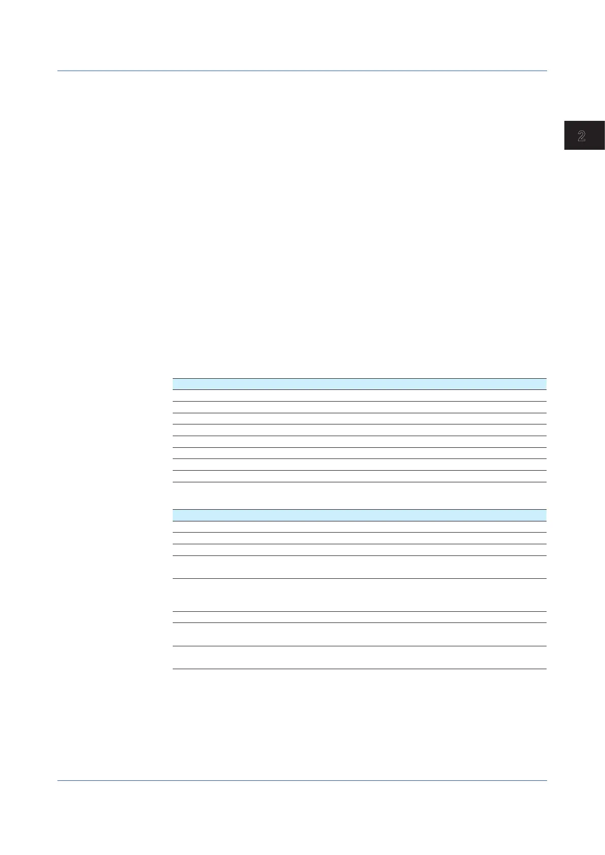 Page #149 background image