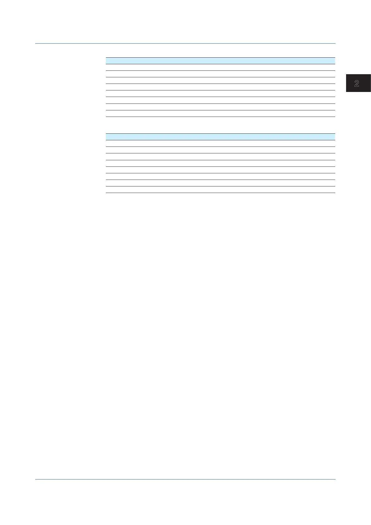 Page #151 background image