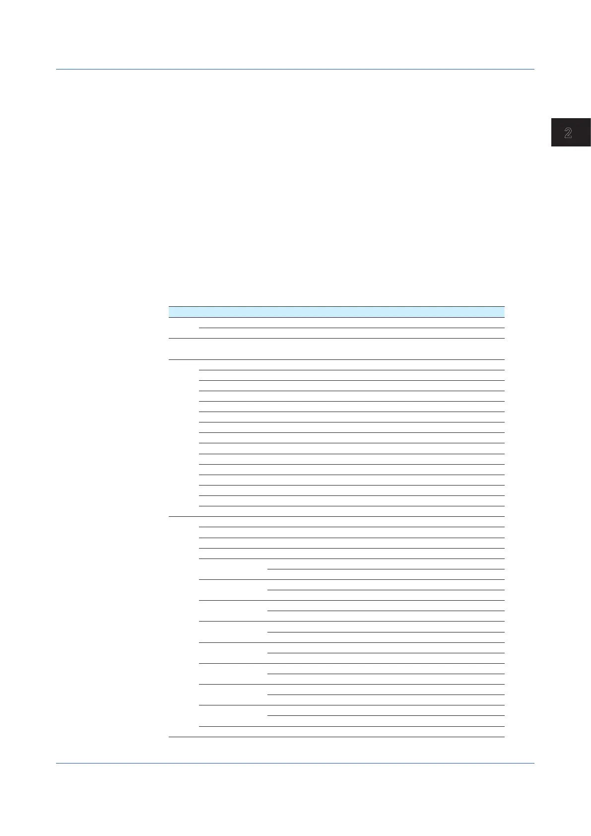 Page #155 background image