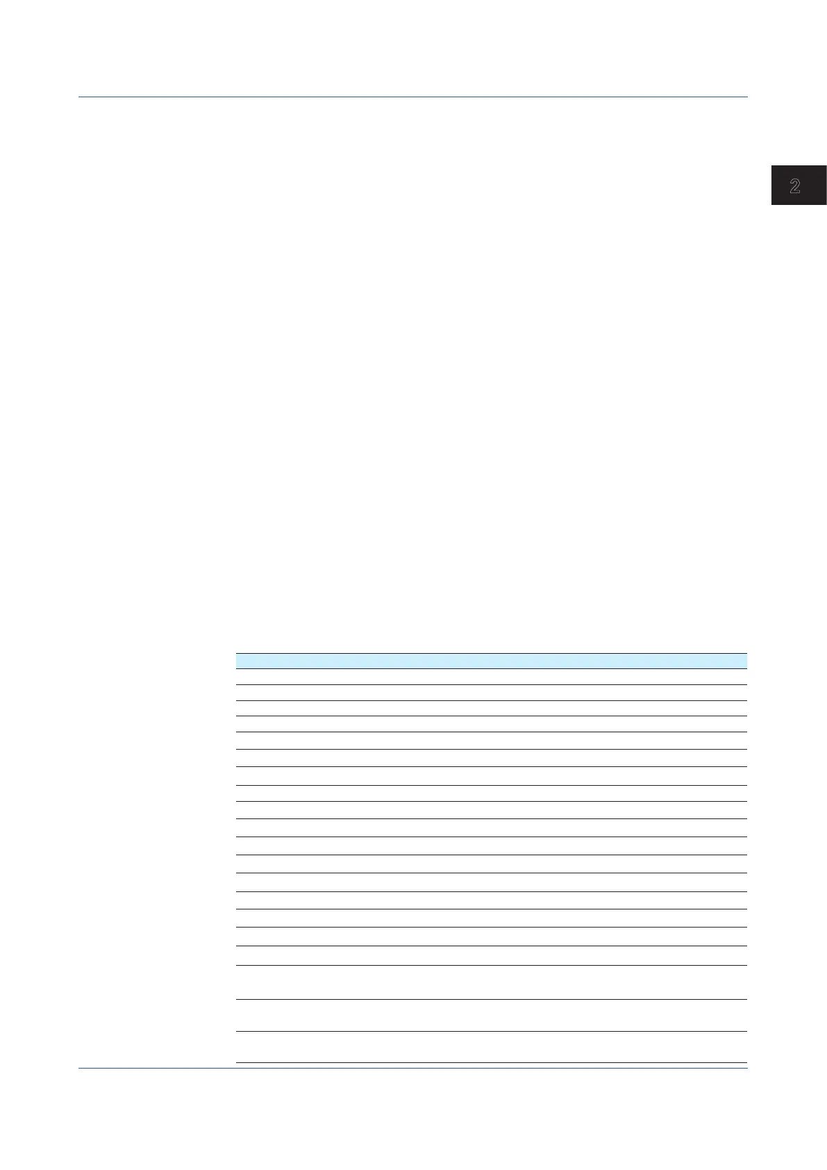 Page #157 background image