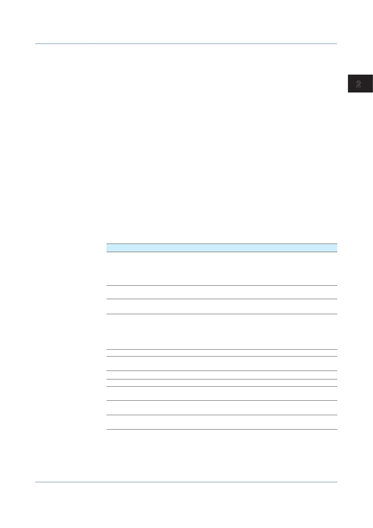 Page #193 background image