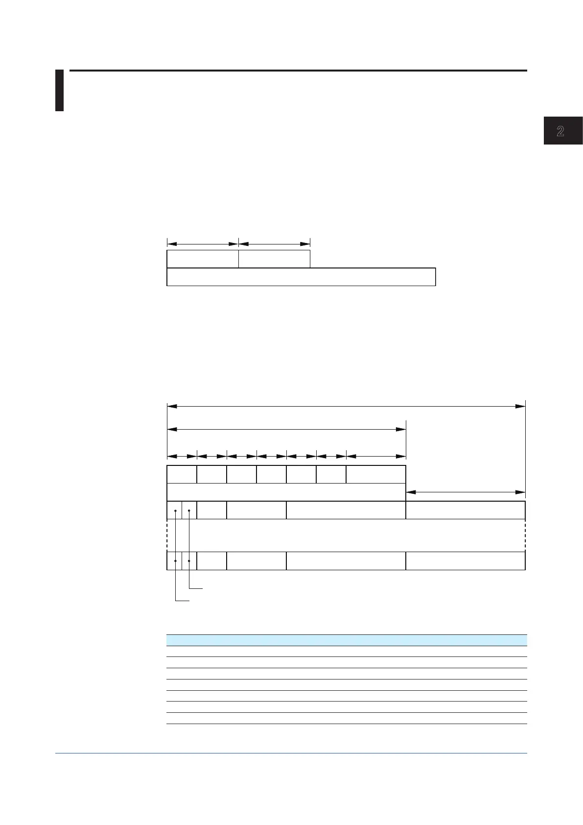 Page #195 background image