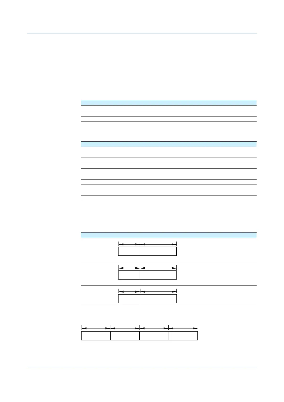 Page #196 background image
