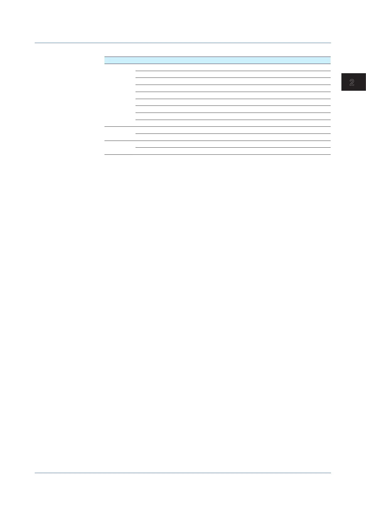 Page #197 background image