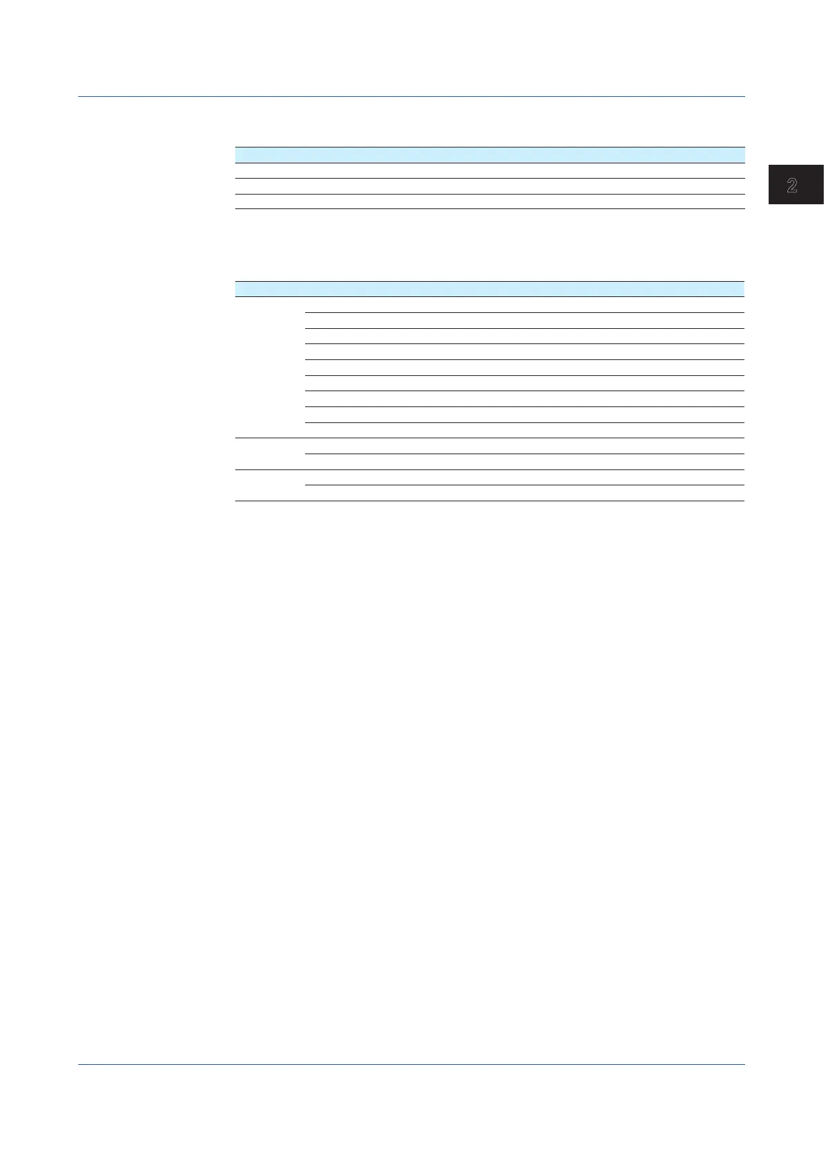 Page #201 background image