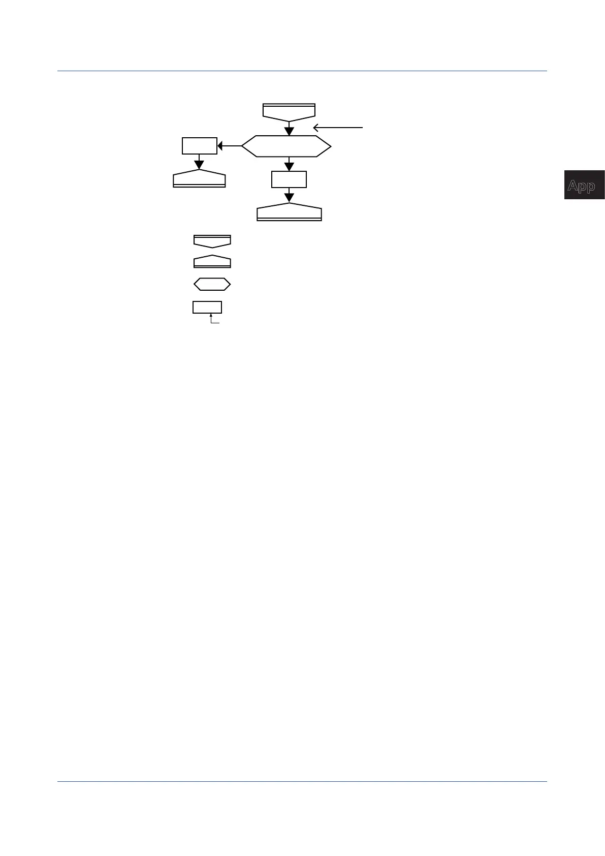 Page #205 background image