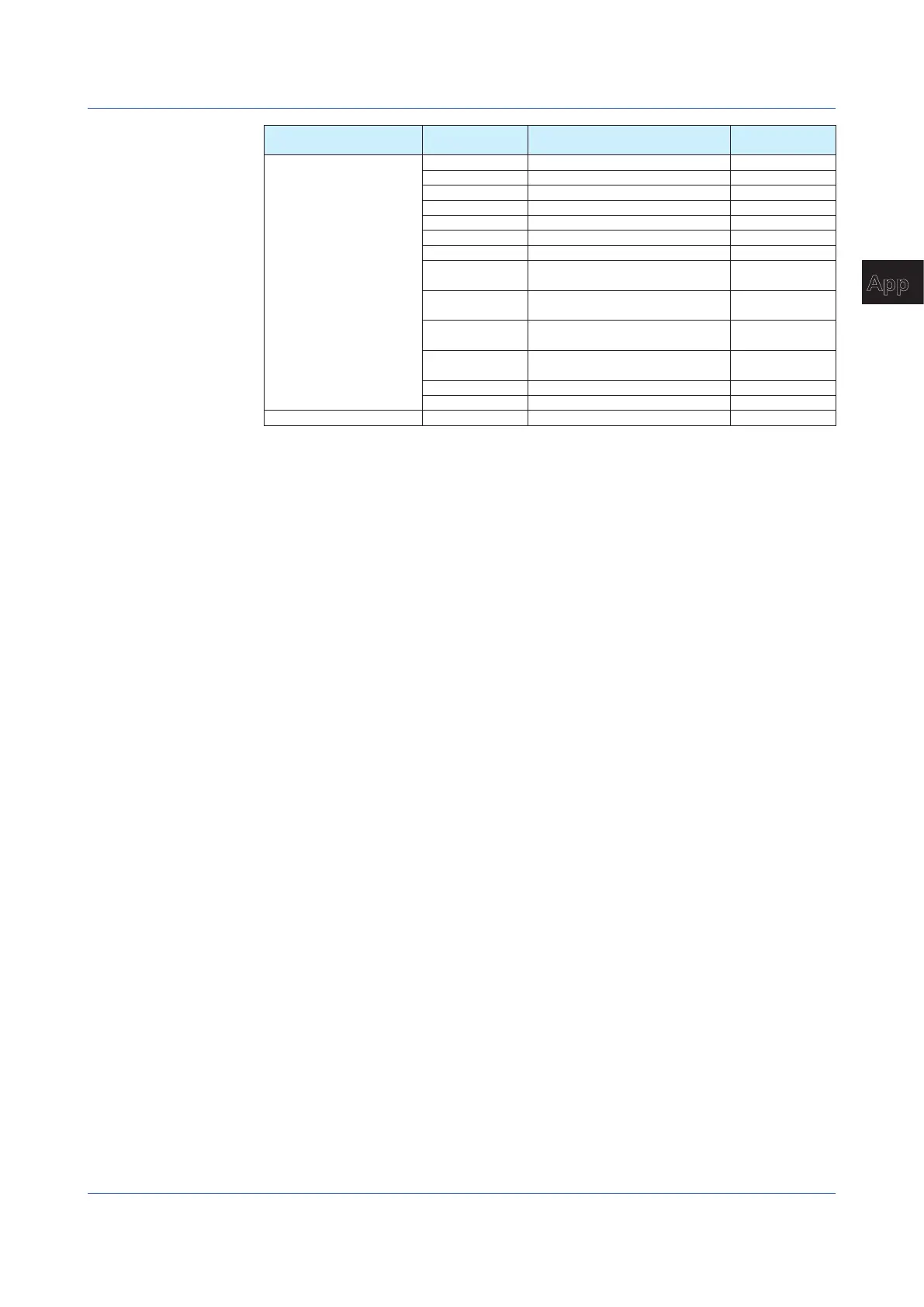 Page #215 background image