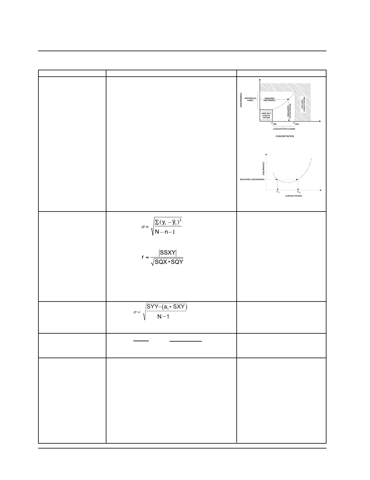 Page #86 background image