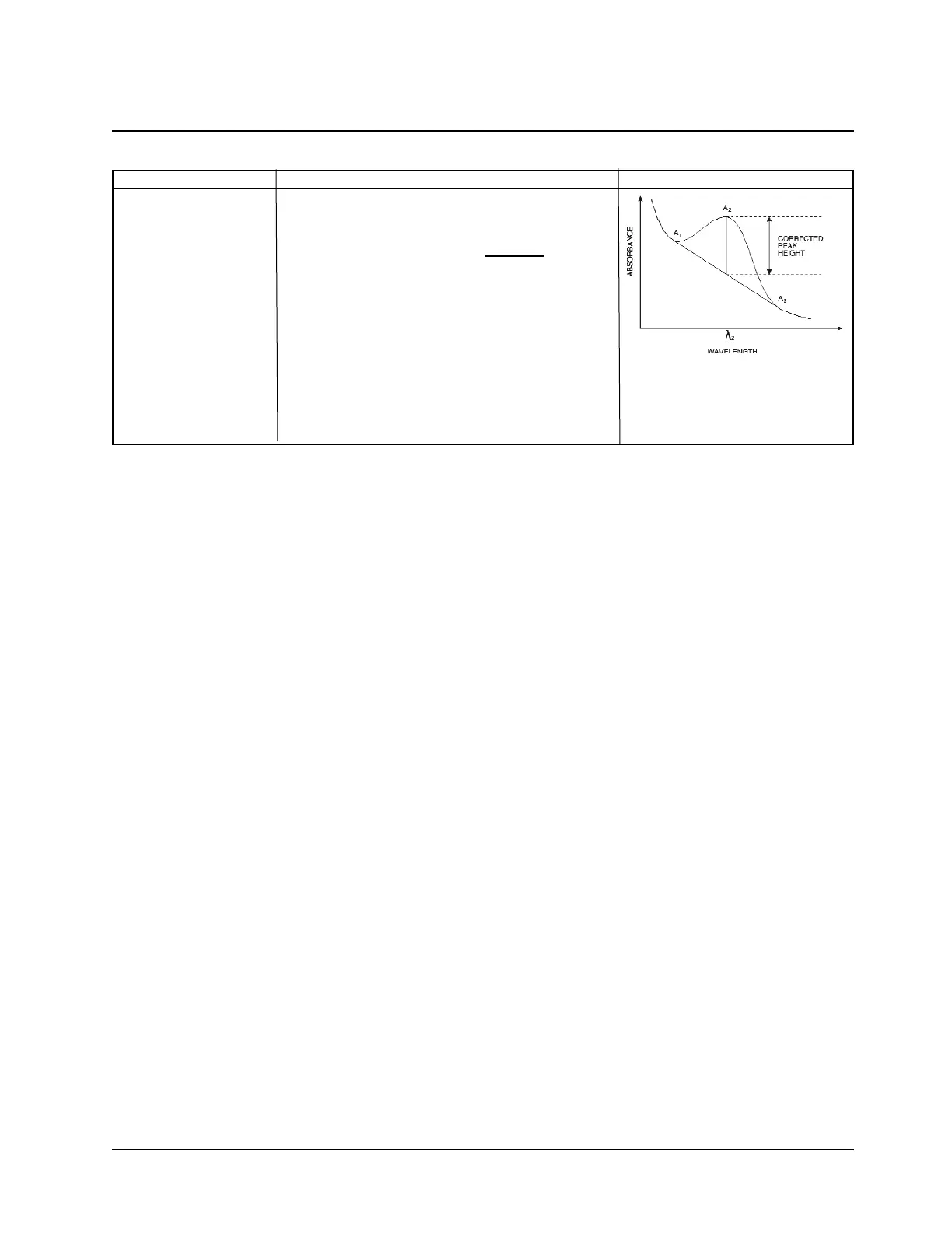 Page #87 background image
