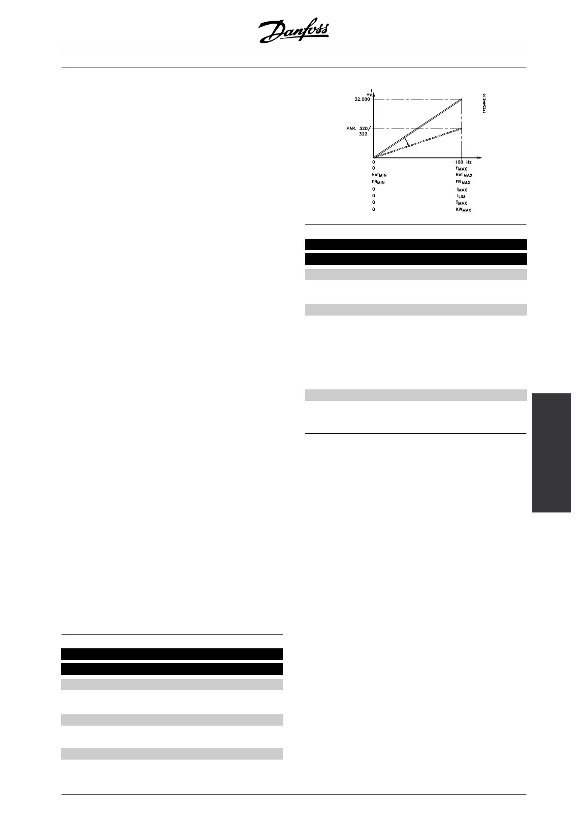 Page #127 background image