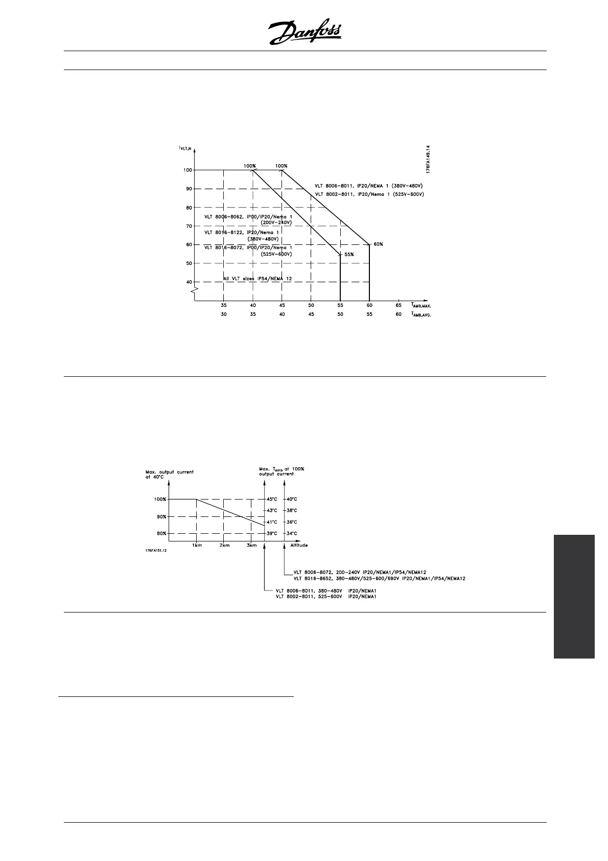 Page #187 background image