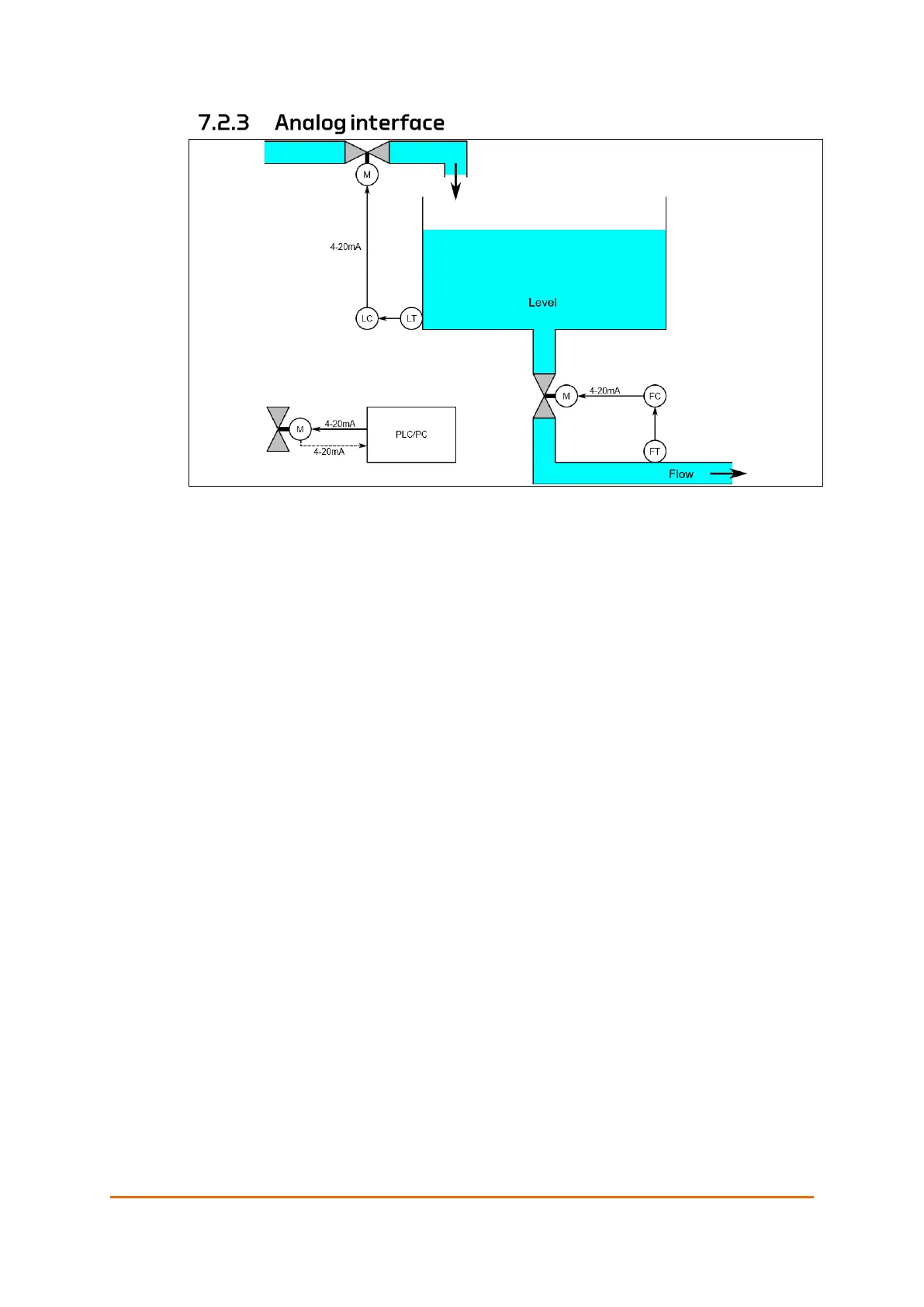 Page #53 background image