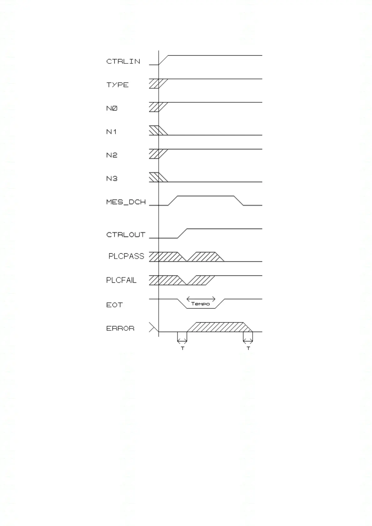 Page #98 background image