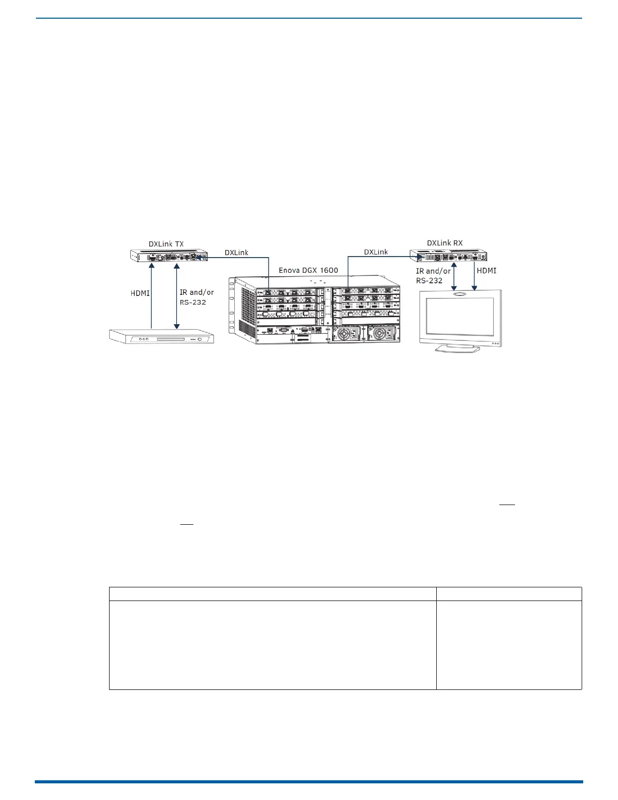Page #122 background image