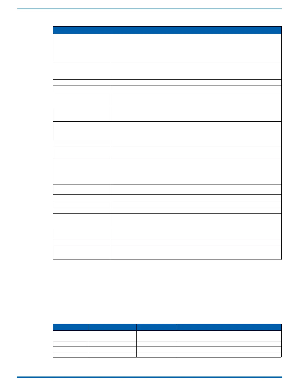 Page #125 background image